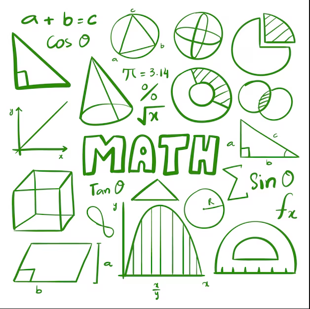 Year 1 Basic Math 2026 Euclid Contest In-Depth Difficulty Review & Score Prediction ...