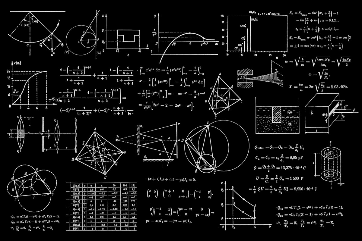 Mathematics formulas