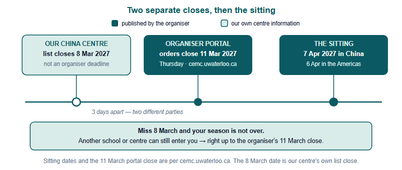 Euclid 2027 Has No Individual Registration: What to Do If Your School Doesn't Offer the Contest